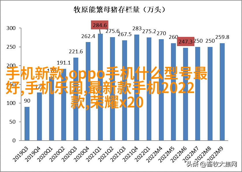 现代田园客厅