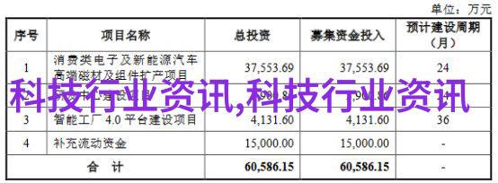 国际派客厅