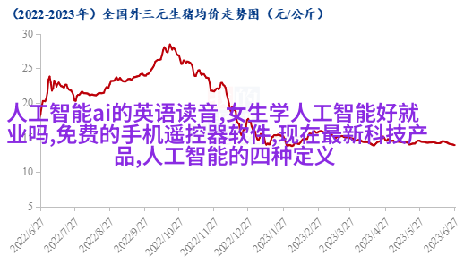 现代简约客厅背景墙设计图集